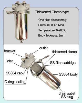 1 &quot; Interface BSP Filtre de tuyauterie en acier inoxydable pour filtration spécifique Conception personnalisable Norme de fil NPT/BSPT/BSP